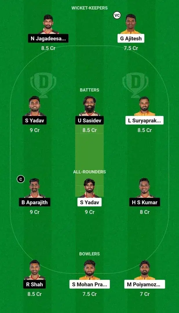 NRK vs CSG Dream11 Team 1