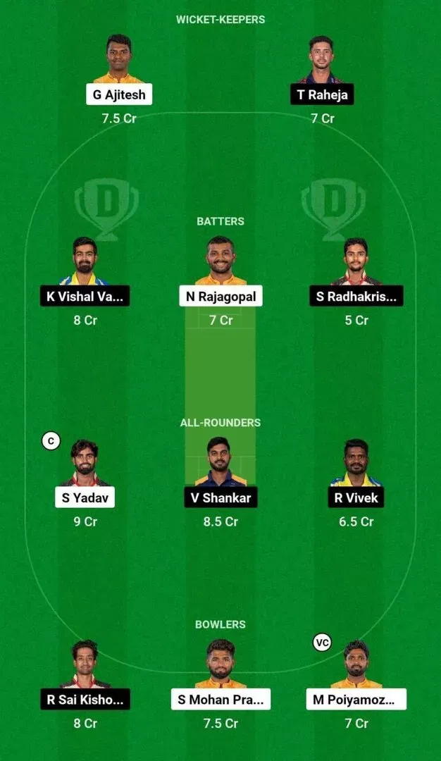 NRK vs ITT Dream11 Team 1