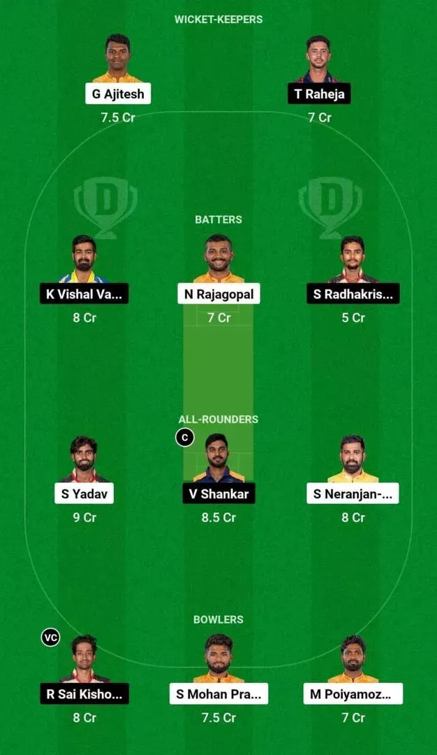 NRK vs ITT Dream11 Team 2