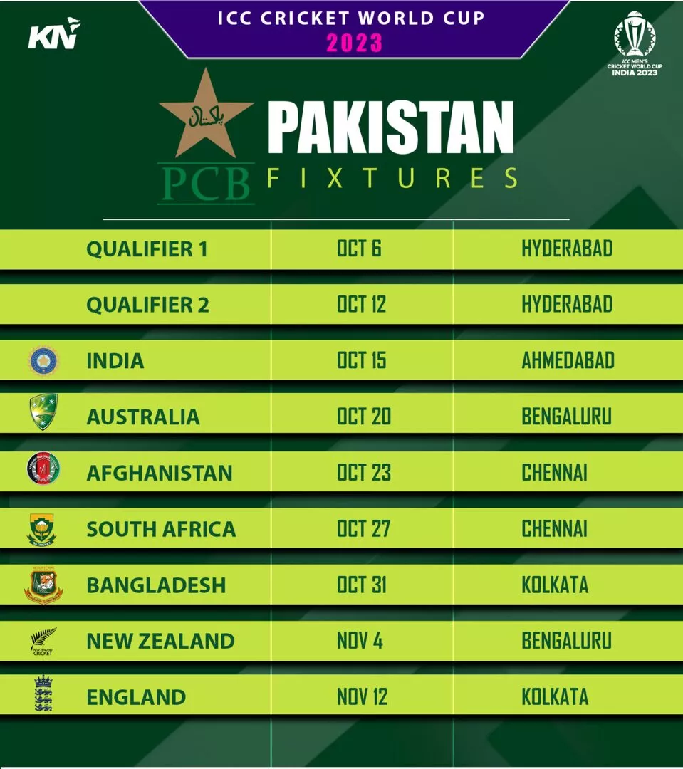Pakistan's Fixtures For ICC Cricket World Cup 2023