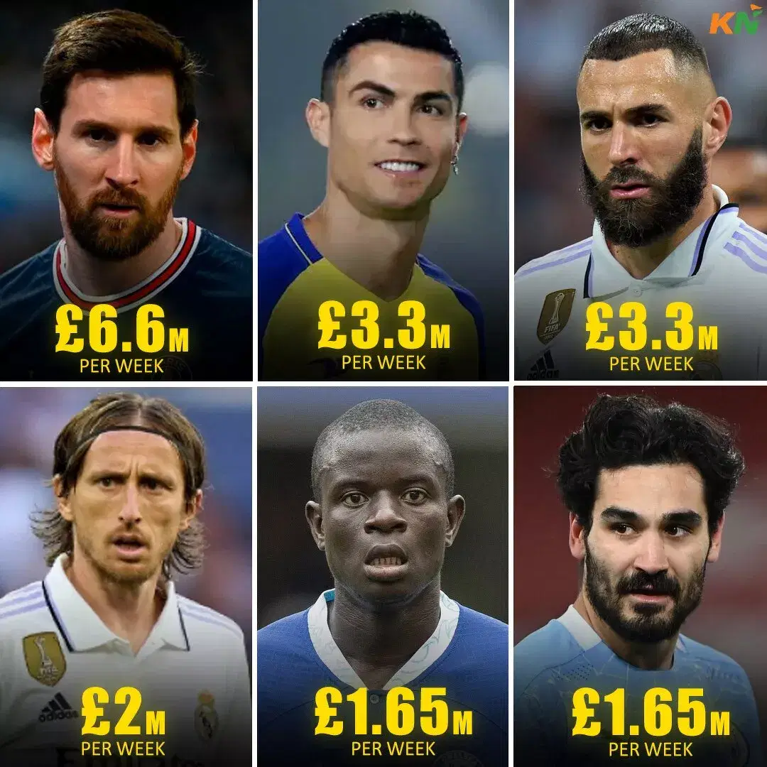 Karim Benzema contract, salary in Saudi Arabia: How do wages compare to  Cristiano Ronaldo, Lionel Messi?