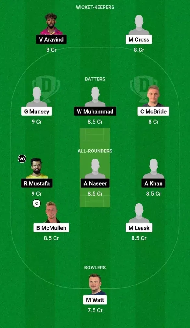 SCO vs UAE Dream11 Team 1