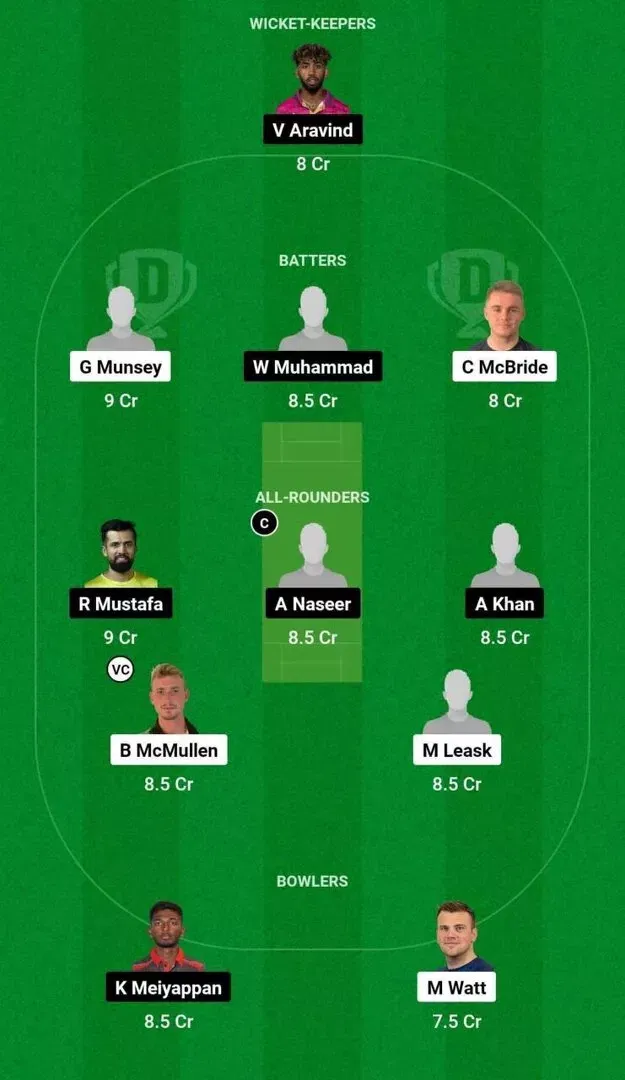 SCO vs UAE Dream11 Team 2