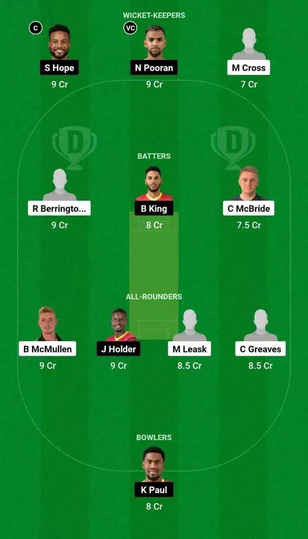 SCO vs WI Dream11 Team 1