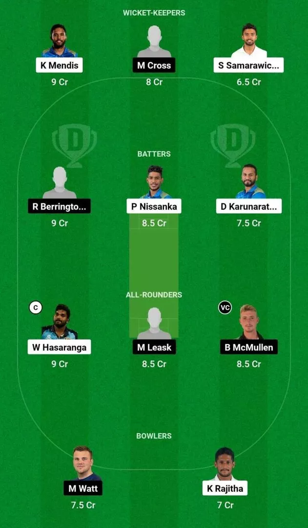 SL vs SCO Dream11 Team 1