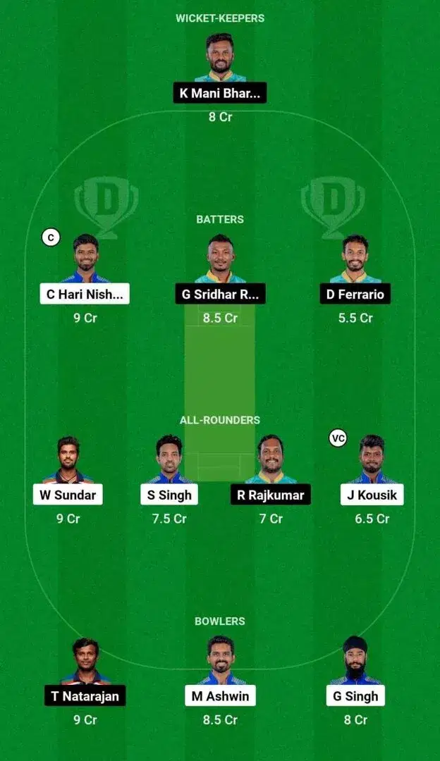 SMP vs BT Dream11 Team 1