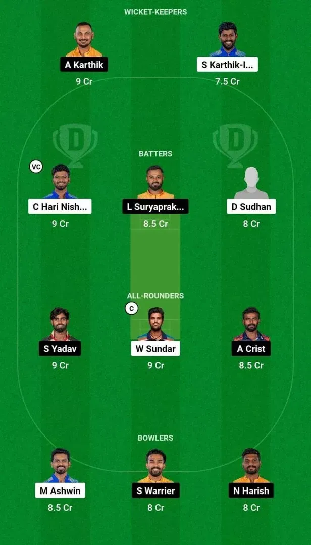 SMP vs NRK Dream11 Team 2