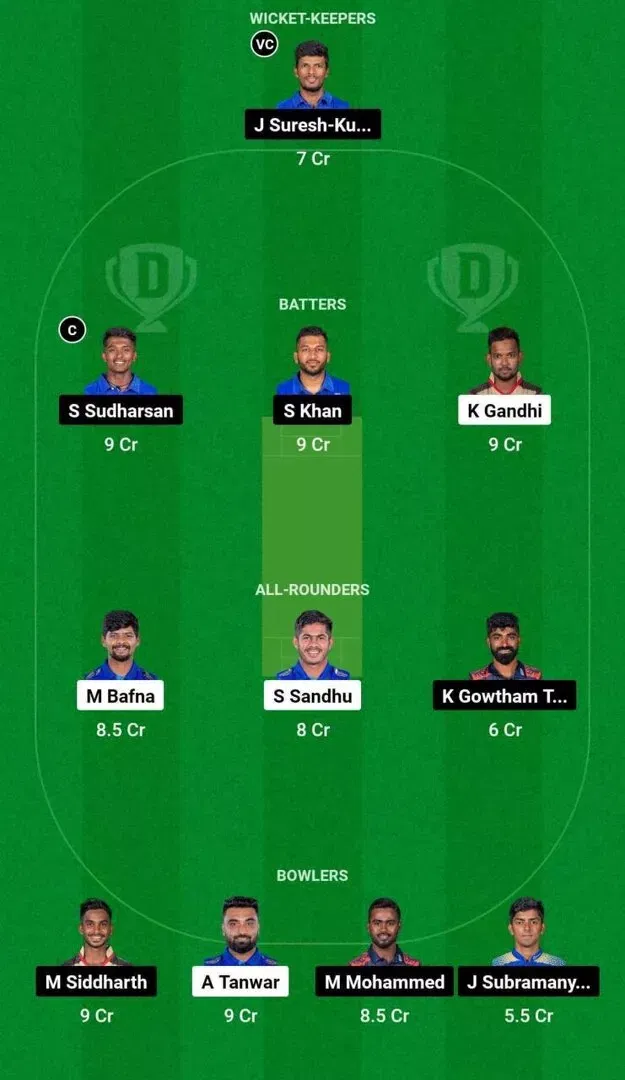 SS vs LKK Dream11 Team 1