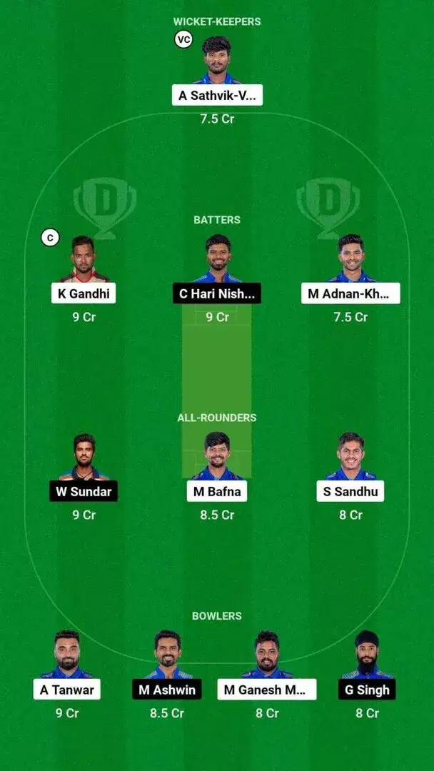 SS vs SMP Dream11 Team 1