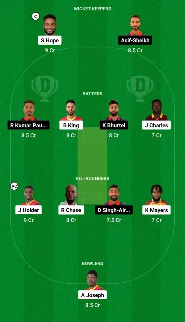 WI vs NEP Dream11 Team 1