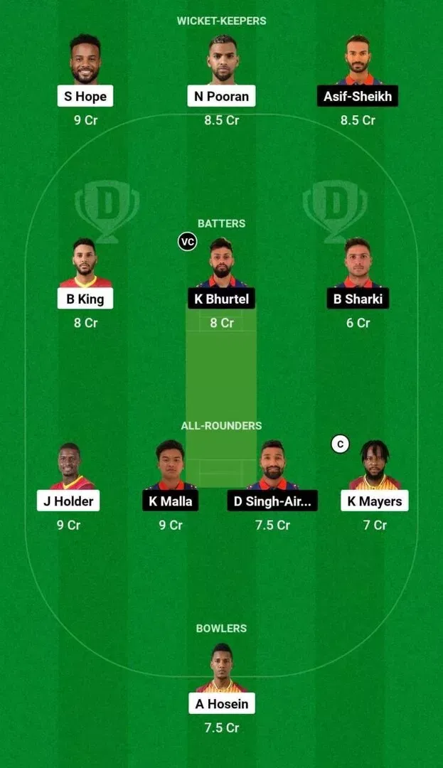 WI vs NEP Dream11 Team 2