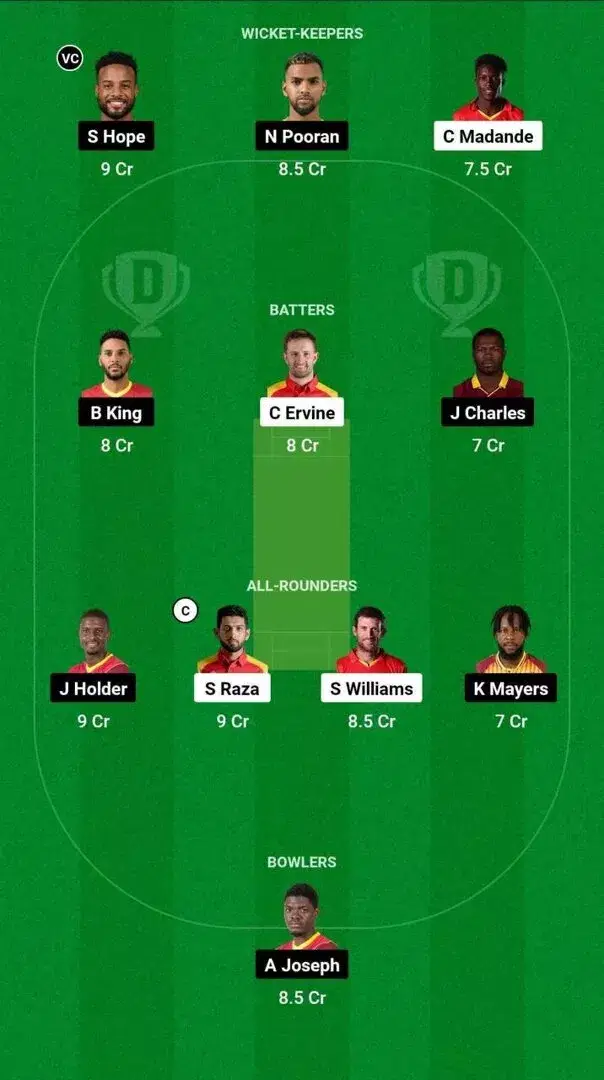 ZIM vs WI Dream11 Team 1