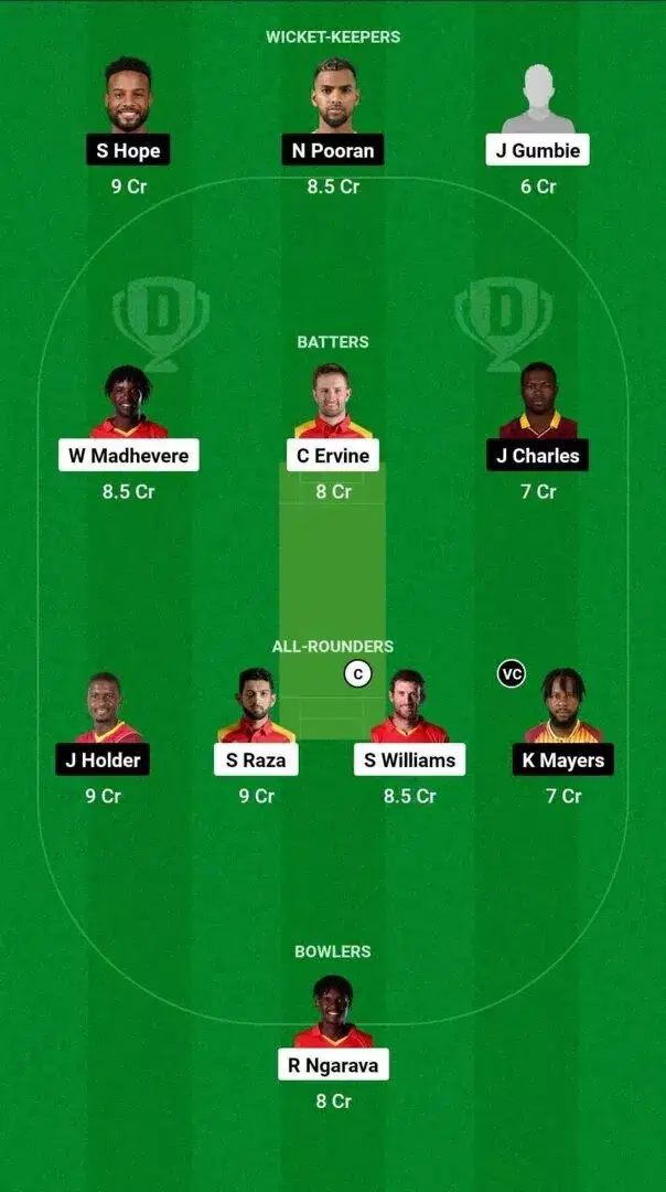 ZIM vs WI Dream11 Team 2