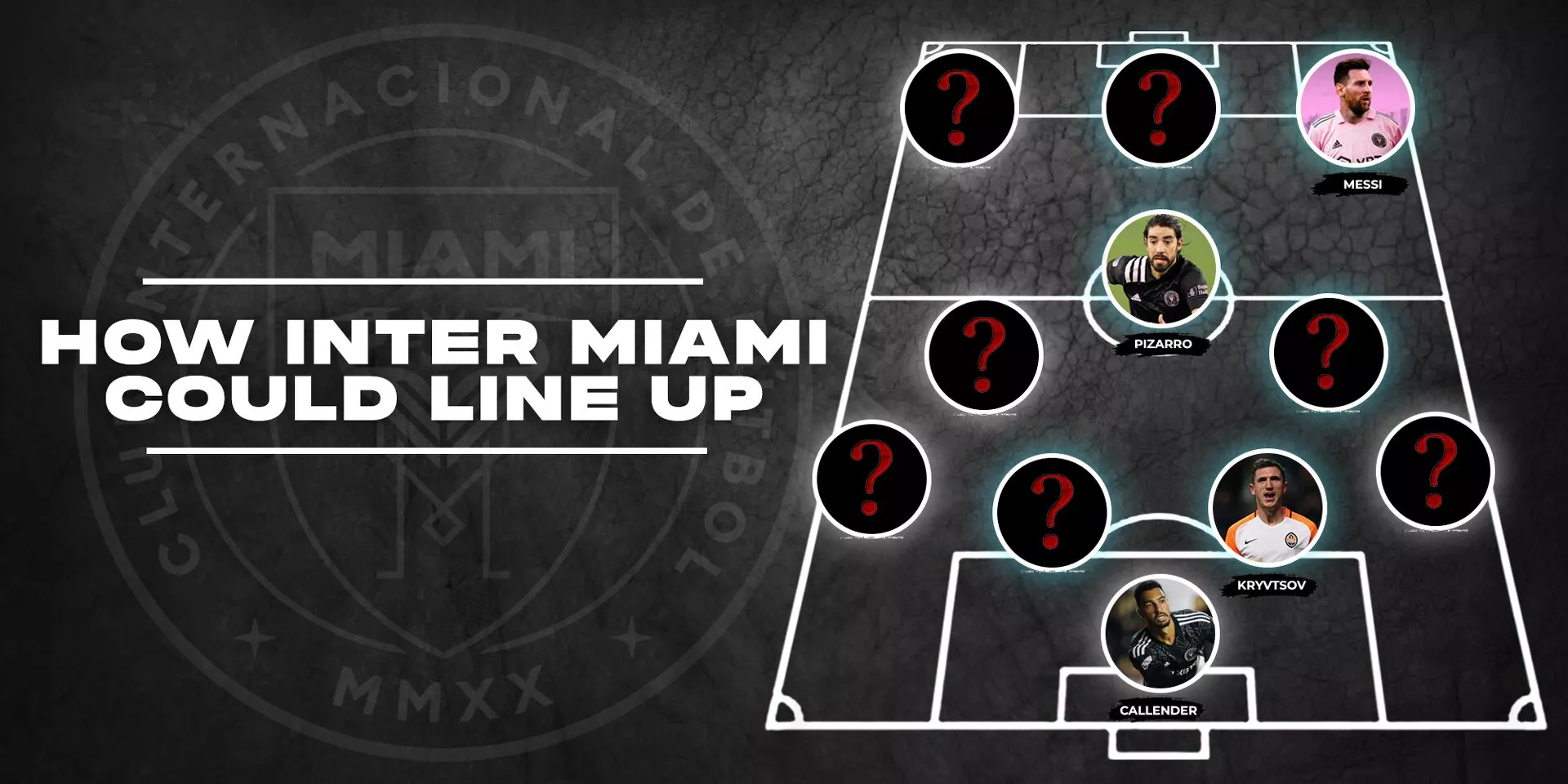 How Inter Miami could lineup after signing Lionel Messi, Sergio