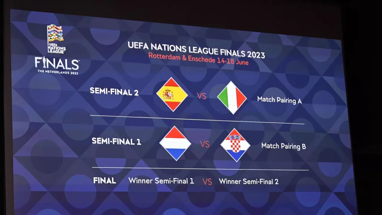UEFA Nations League 2023 June Fixtures, schedule, timing and telecast