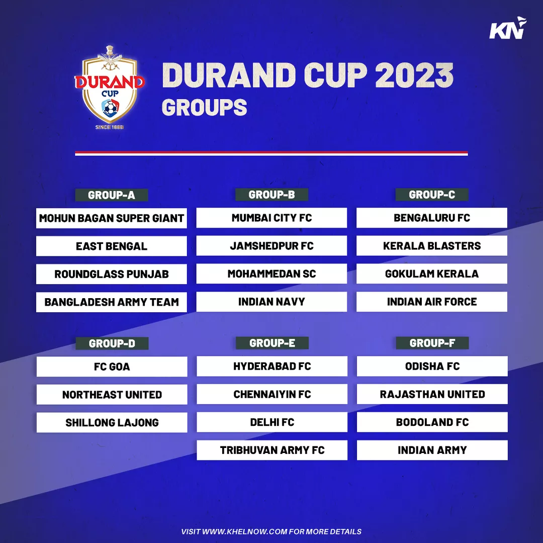 Durand Cup 2023 Groups