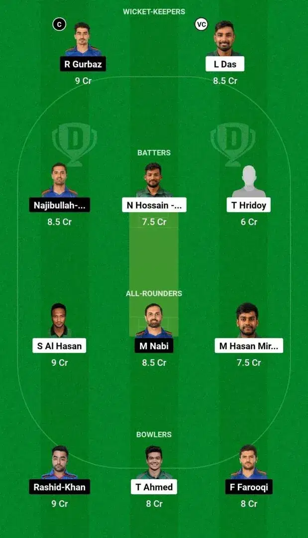 BAN vs AFG 2nd T20I Dream11 Team 2