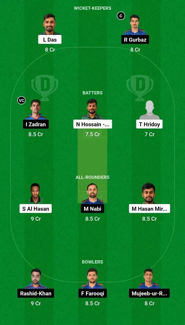 BAN vs AFG 3rd ODI Dream11 Team 1