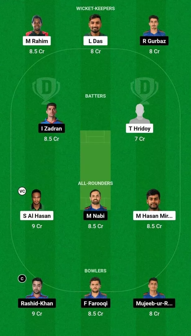 BAN vs AFG 3rd ODI Dream11 Team 2