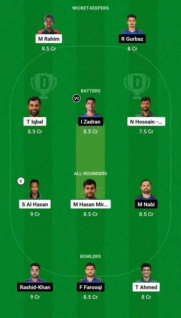 BAN vs AFG Dream11 Team 1