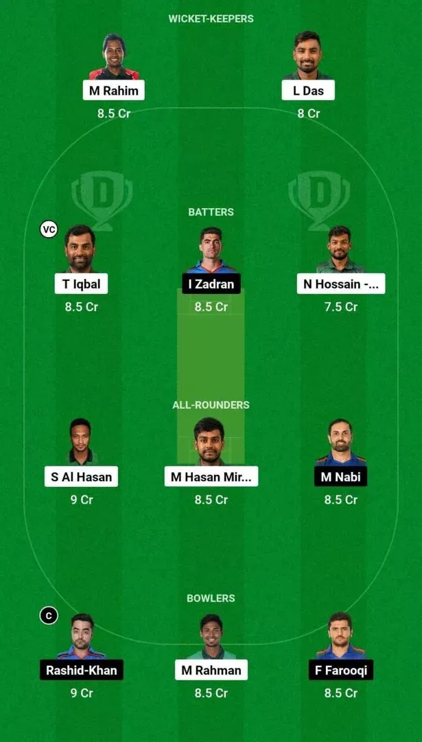 BAN vs AFG Dream11 Team 2
