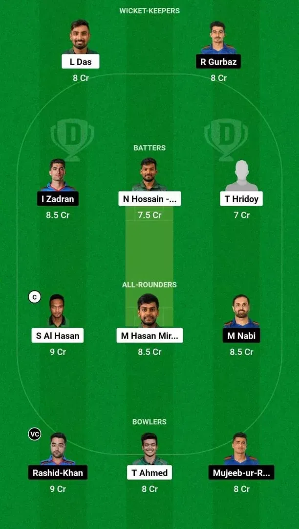 BAN vs AFG Match 2 Dream11 Team 2