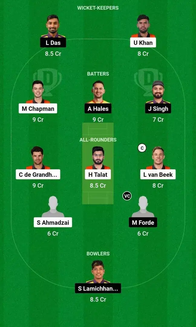 BRW vs SJ Dream11 Team 1