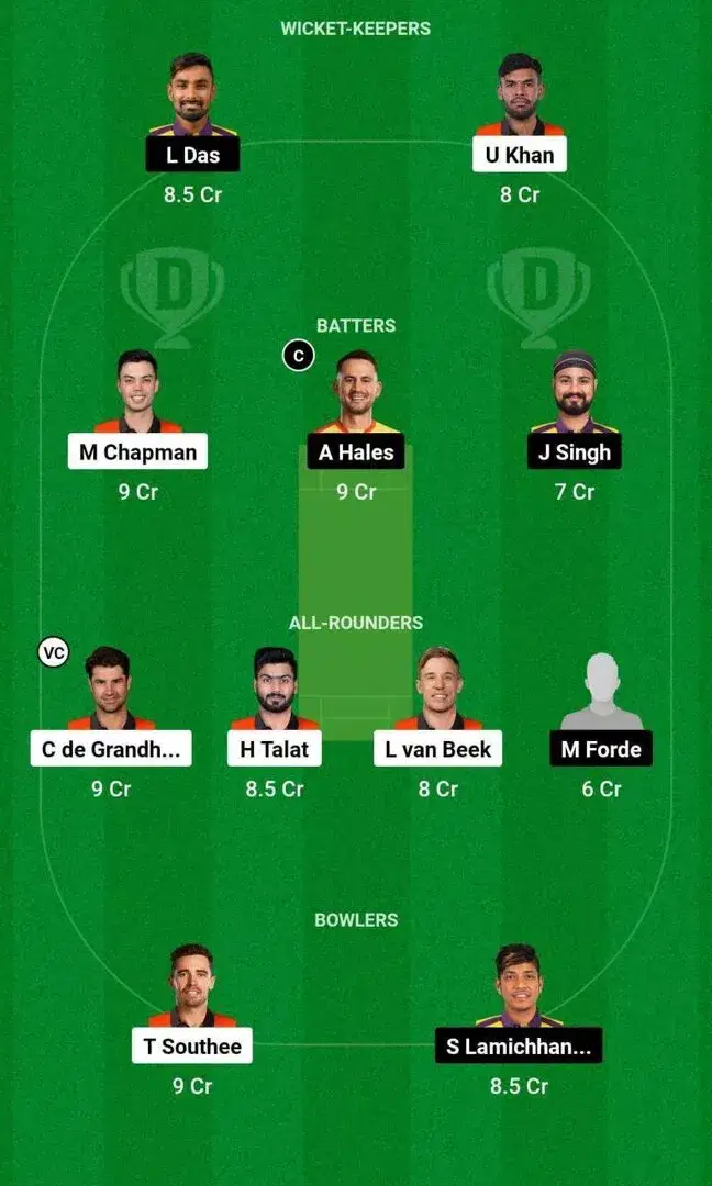 BRW vs SJ Dream11 Team 2