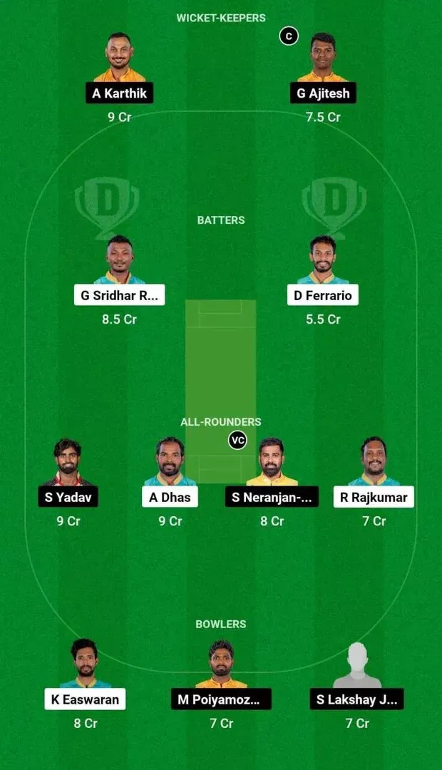 BT vs NRK Dream11 Team 1