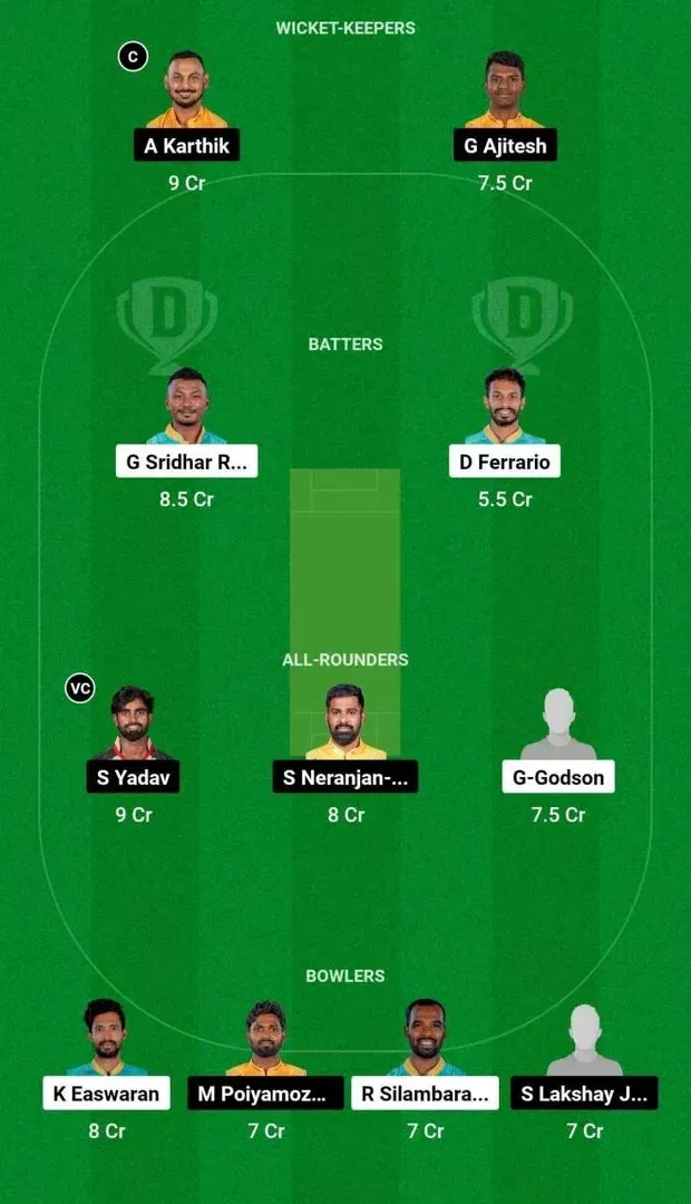 BT vs NRK Dream11 Team 2
