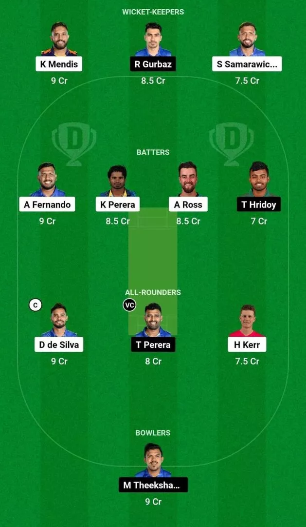 Da Vs Jk Dream Prediction Dream Playing Xi Today Match Lpl