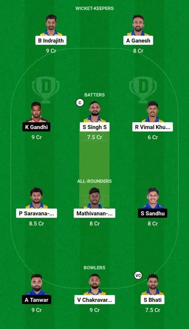 DD vs SS Dream11 Team 2