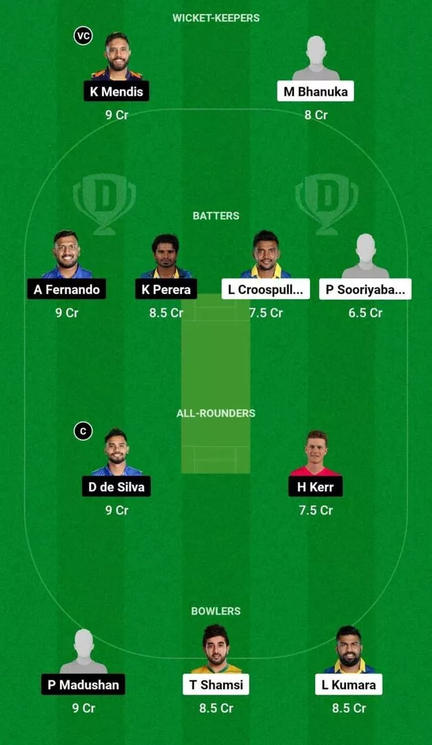 GT vs DA Dream11 Team 1