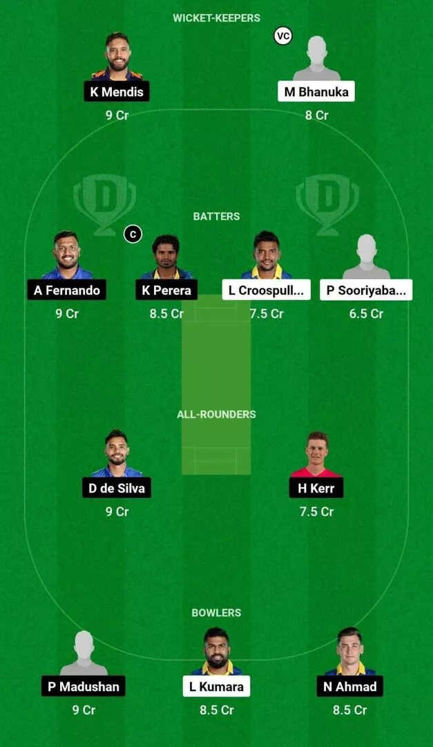 GT vs DA Dream11 Team 2