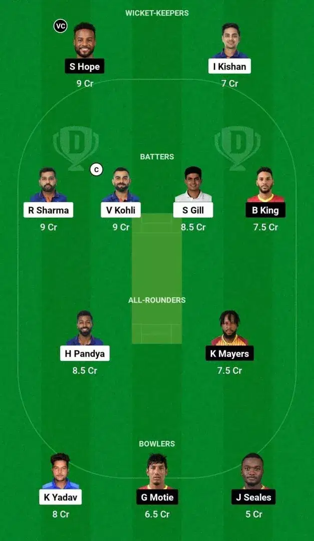 IND vs WI 3rd ODI Dream11 Team 1