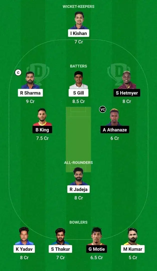IND vs WI 3rd ODI Dream11 Team 2
