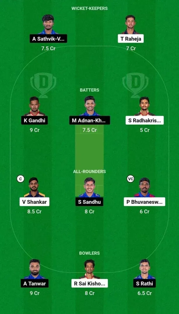 ITT vs SS Dream11 Team 2