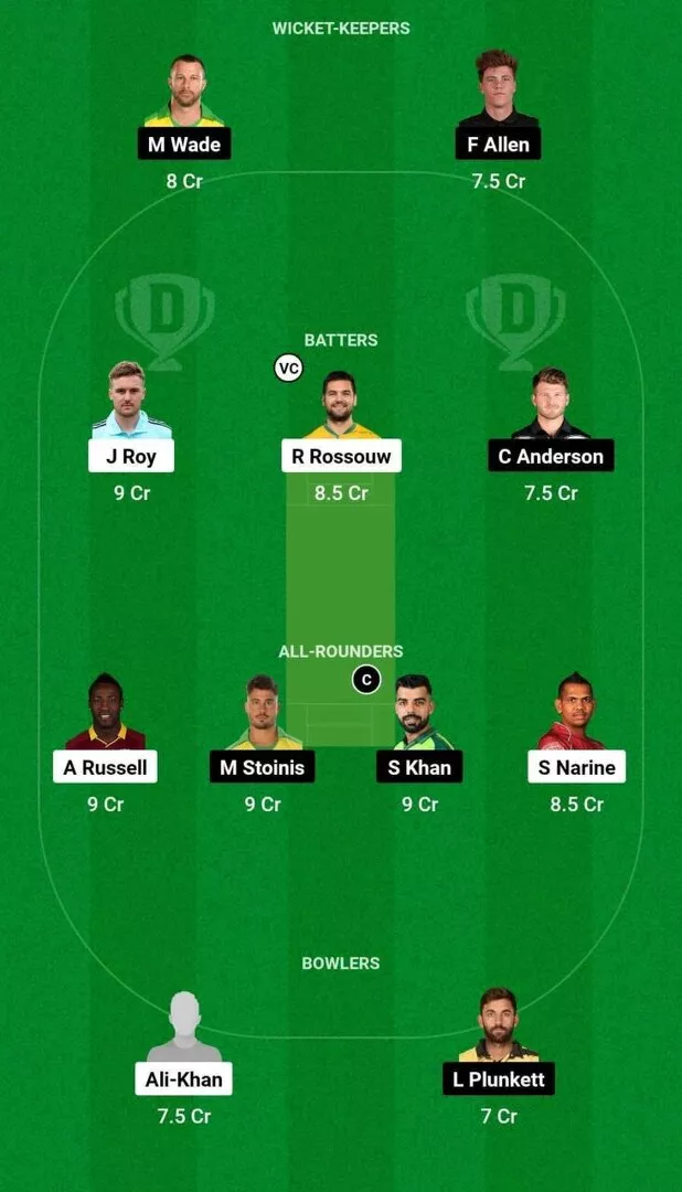 LAKR vs SFU Dream11 Team 1