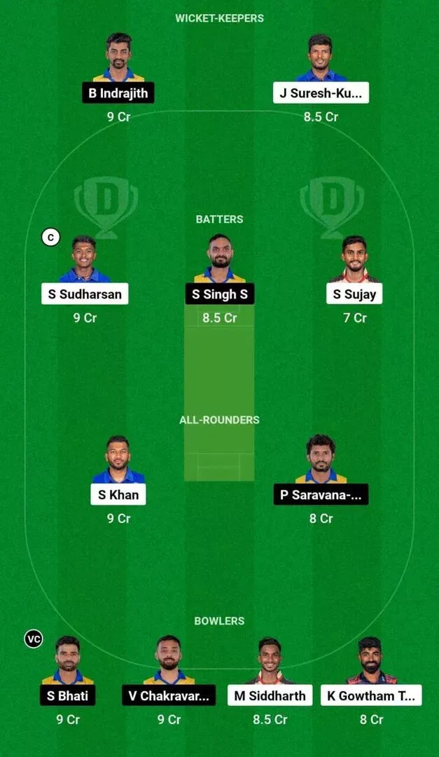 LKK vs DD Dream11 Team 1
