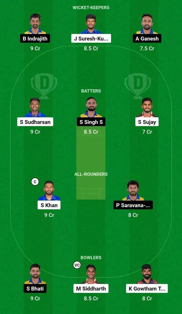 LKK vs DD Dream11 Team 2
