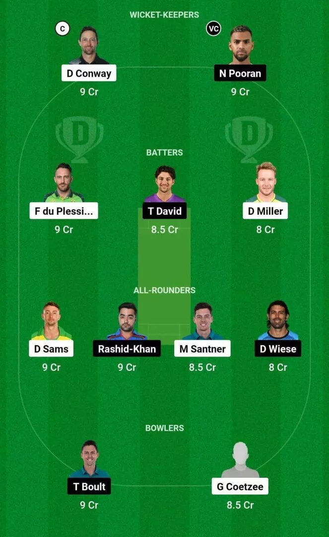 MINY vs TSK Q2 Dream11 Team 1