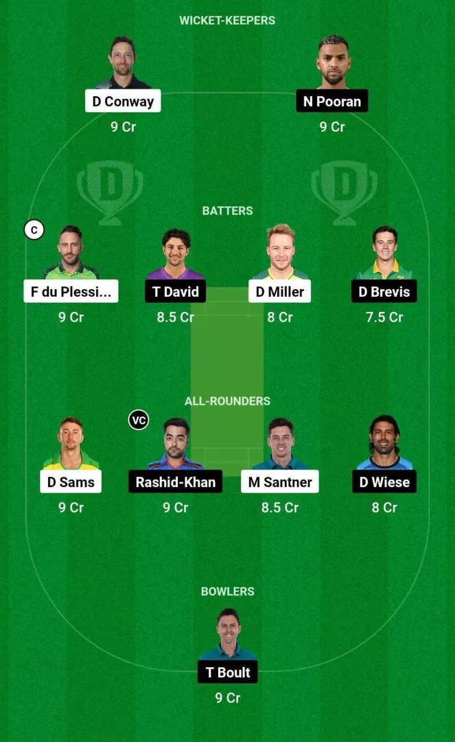 MINY vs TSK Q2 Dream11 Team 2