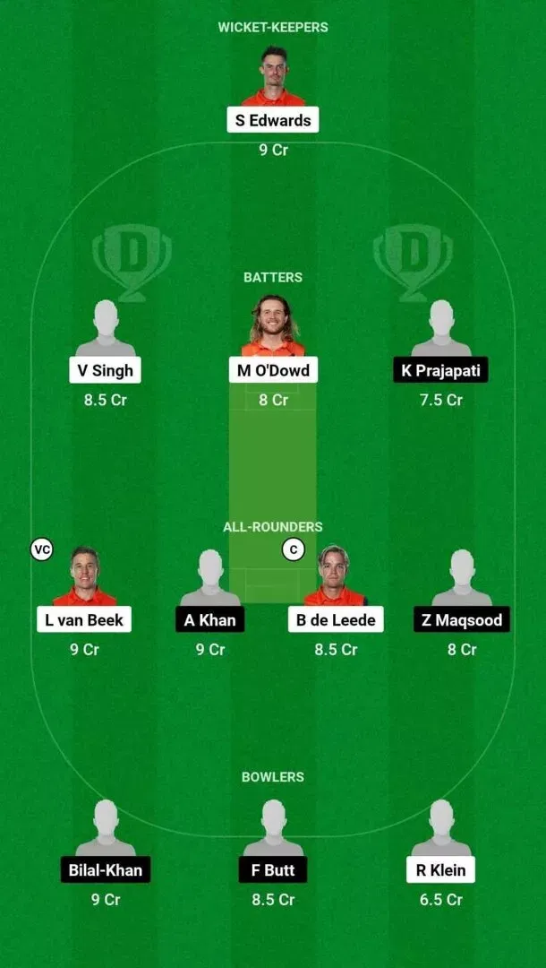 NED vs OMN Dream11 Team 1