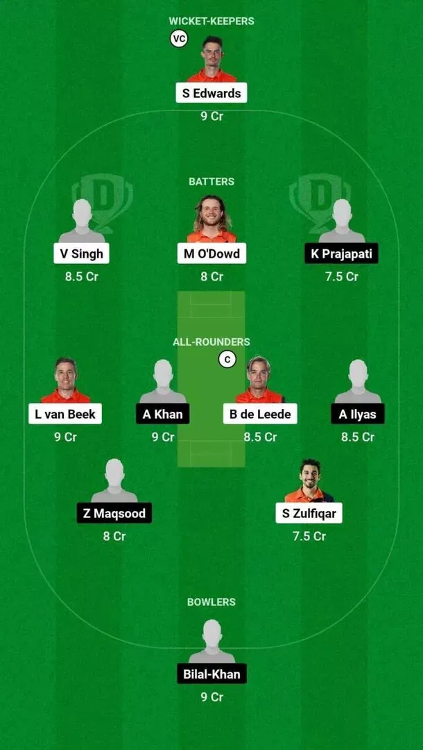 NED vs OMN Dream11 Team 2