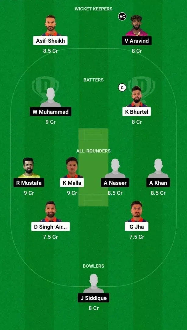 NEP vs UAE Dream11 Team 2