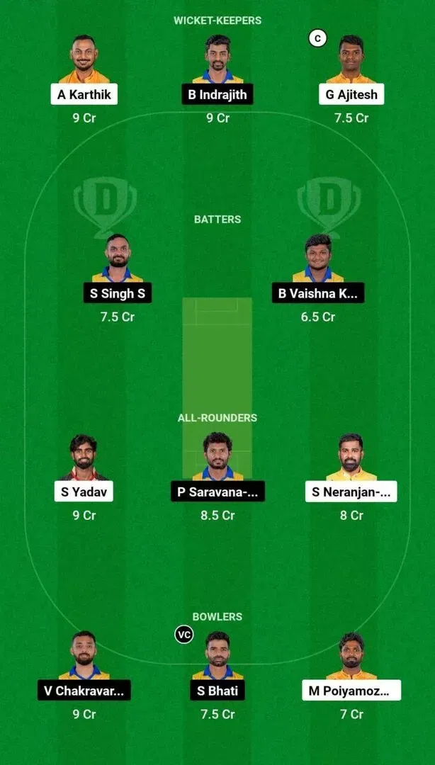 NRK vs DD Dream11 Team 1