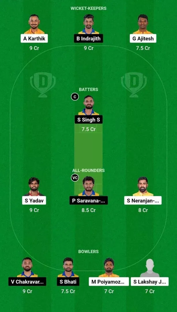 NRK vs DD Dream11 Team 2