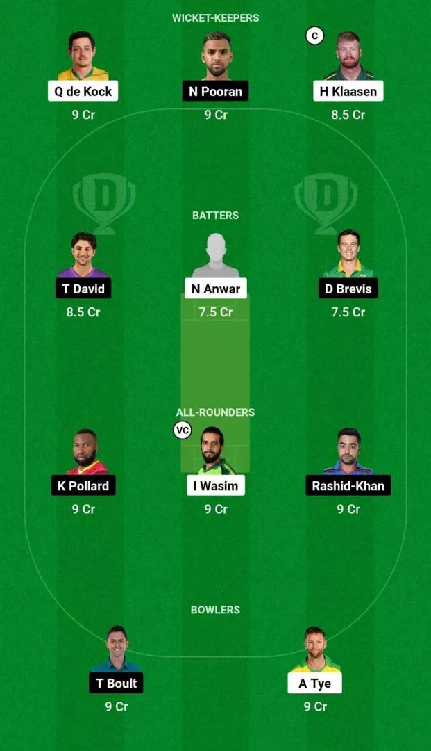 SEO vs MINY Final Dream11 Team 1