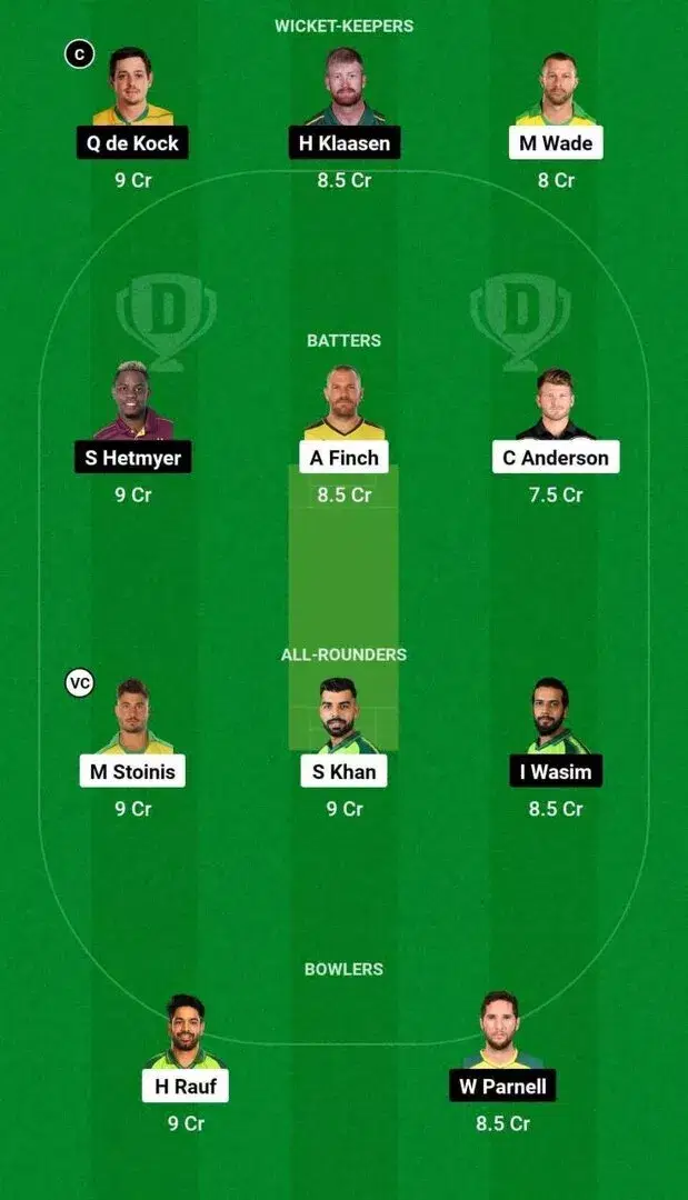 SFU vs SEO Dream11 Team 2