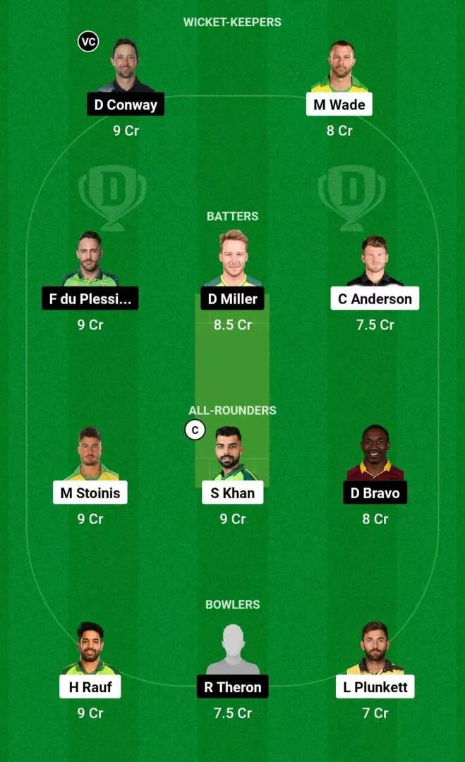 SFU vs TSK Dream11 Prediction, Dream11 Playing XI, Today Match 14, MLC 2023